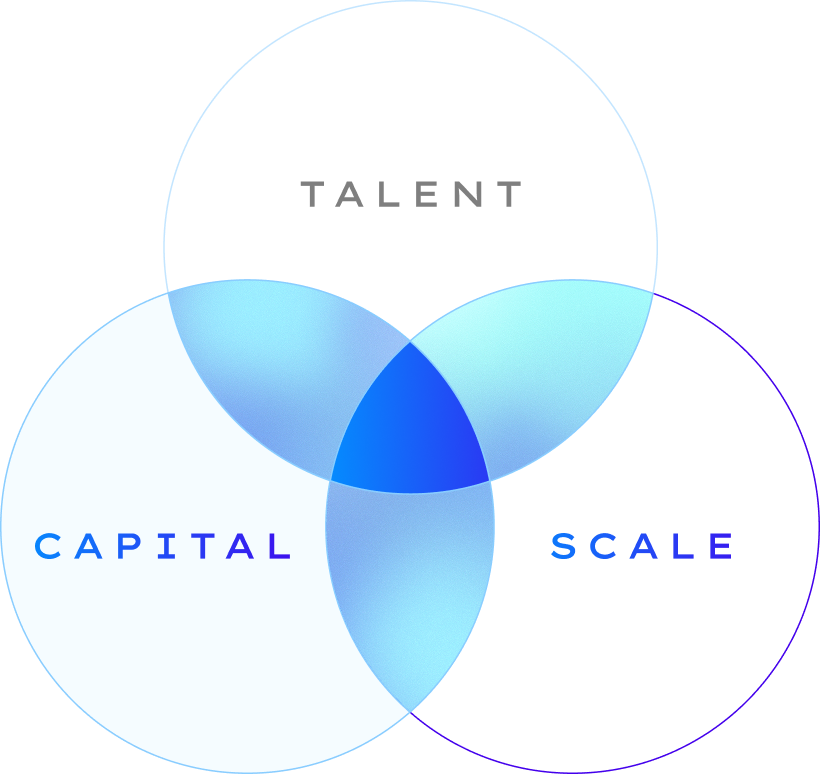 venn2-3